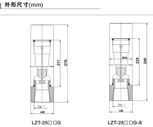 LZT-2510G管道式流量计