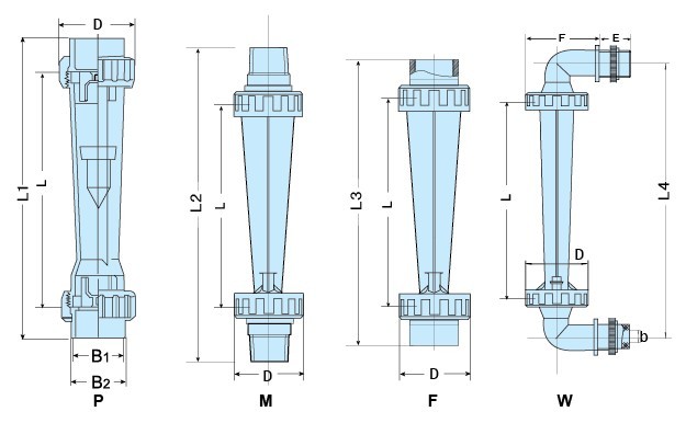 Z-5025塑料管浮子流量计尺寸图