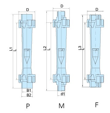 Z-5615、Z-5620、Z-5625、Z-5632、Z-5650聚砜塑料管浮子流量计