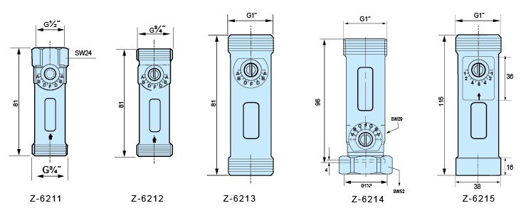 Z-6211、Z-6212、Z-6213、Z-6214、Z-6215水平流量计