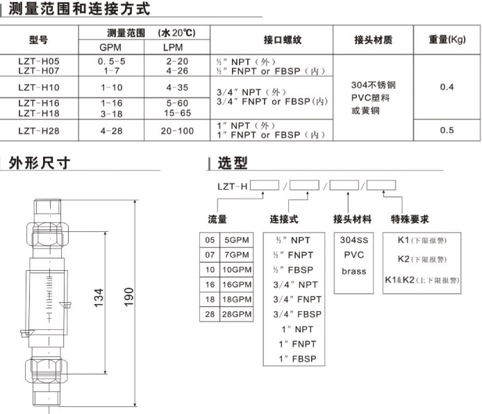 LZT-H05、LZT-H07、LZT-H10、LZT-H16、LZT-H18、LZT-H28上下限水平流量计