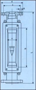 GA24S-15、GA24S-15F、GA24S-25、GA24S-25F、GA24S-40、GA24S-40F、GA24S-50、GA24S-50F、GA24S-65、GA24S-80法兰连接玻璃转子流量计